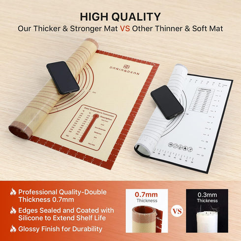 26x16 Inch Extra Thick Silicone Baking Mat with Measurements, Non-slip and Reusable - For Cookies, Bread, Pastry...