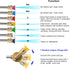 M MINGLE Pressure Washer Accessories Kit, 7 Power Washer Nozzle Tips, Quick Connecting Pivoting Coupler, 1/4 inch, 4500 PSI, 8-Pack...