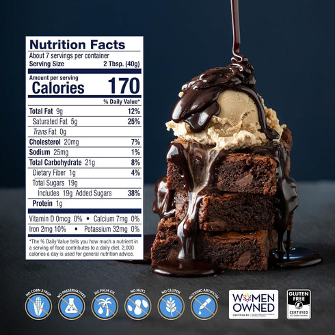 Sunday Night Founder’s Reserve Sweet + Rich Chocolate Sauce - Homemade Premium Chocolate, Brownie Flavor with Vanilla & Caramel, Luxurious Hot Fud...
