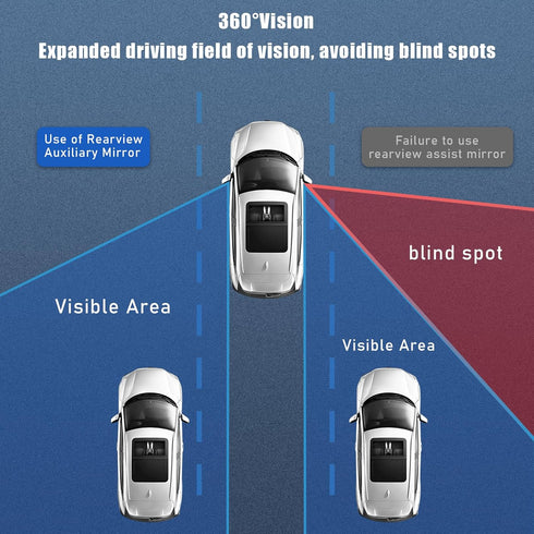 Blind Spot Car Rearview Stick on Mirror, Auto 360 ° HD Adjustable Convex Wide Angle Side Rearview Mirror, Universal Vehicle Concave Mirroraid Gadg...