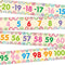 Number Line Bulletin Board Border -20 to 100 Straight Border Trim for Classroom Decorations Math Class Supplies...
