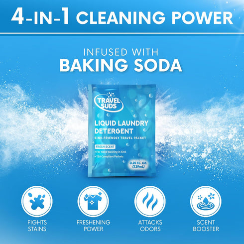 TravelSuds Laundry Detergent Sink Packets (20 pack) | Travel Laundry Detergent for Hand Washing in the Sink, Includes Free Sink Stopper | Pack of ...