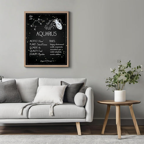 Posterizer 1 pcs-Astrology Posters-Zodiac Sign Aquarius-Astrology & Zodiac Art-Astronomy- Gift for Steampunk and Astrology Lovers-Bedroom Decor- u...
