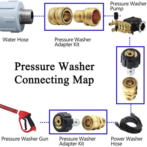 Xiny Tool Pressure Washer Adapter Set, Quick Disconnect Kit With M22 Metric Male Thread Quick Connector, M22 Swivel to 3/8'' Quick Connect, 3/4" t...