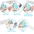 B7000 Glue Clear Adhesive Jewelry Bead B-7000 Glue for Jewelry Rhinestone DIY Cell Phone Repair Clothes Glass Metal Stone Beads Wooden Small Part ...