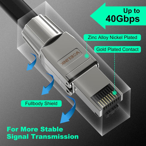 VCELINK RJ45 Connectors Tool Free Cat 8, Shielded RJ45 Modular Plugs 40 Gbps 2000MHz PoE++, Reusable Easy CAT 8 Termination for 23 AWG-22 AWG LAN ...