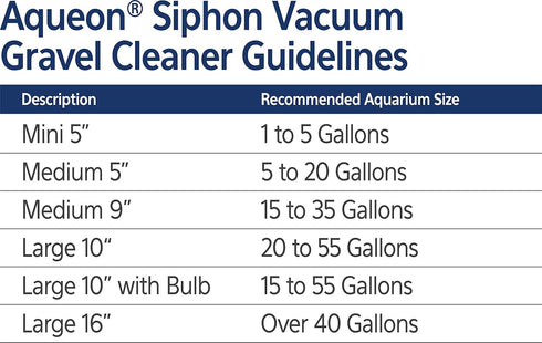 Aqueon Siphon Vacuum Gravel Cleaner Large - 10 Inches...
