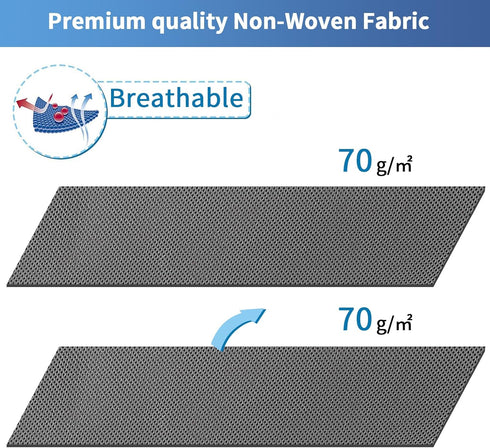 Fixwal Extra Large Blanket Storage Bags 120L Comforter Storage Bags with Reinforced Handles Breathable Clothes Storage Containers for King Comfort...