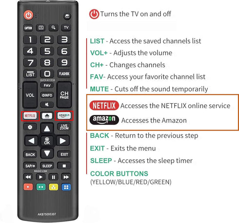 Universal Remote Control AKB75095307 for LG-TV-Remote, Compatible with LG UHD OLED 4K 8K Smart TVs...