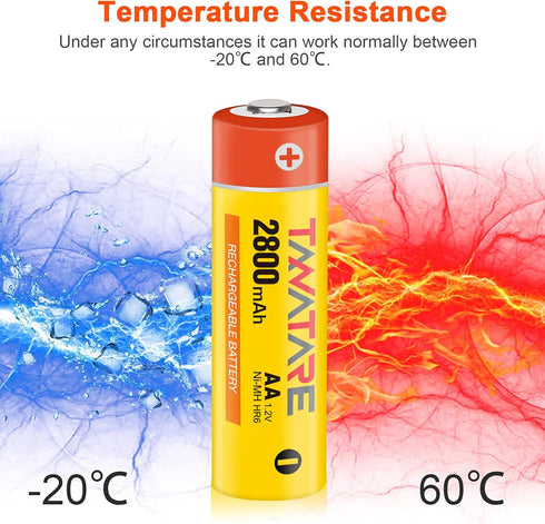1.2V AA Rechargeable Batteries 8 Pack 2800mAh High Capacity NiMH Battery with Long Lasting Power,1200cycles...