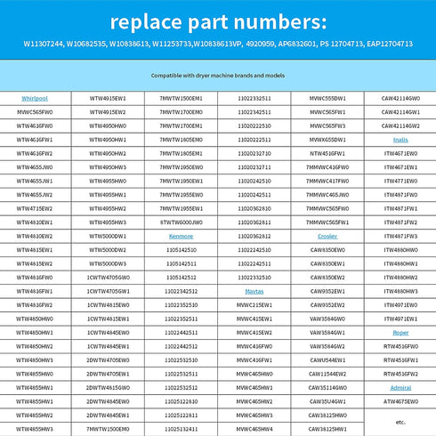 W11307244 - for Whirlpool Washing Machine Lid Lock Assembly...