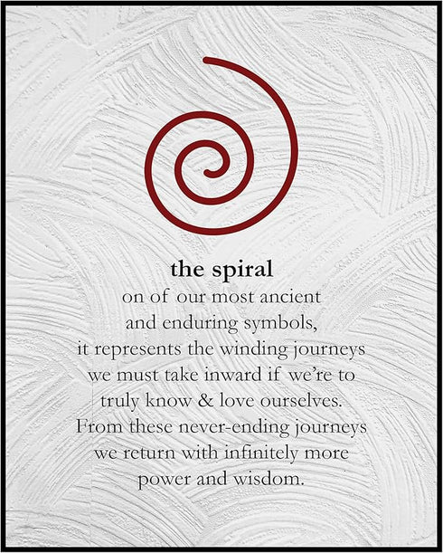 Posterizer 1 pcs-the spiral symbol-Spiritual Print-Motivational & Inspirational Art-Teachers & Classrooms-Gift For Buddhism Meditation philosophy ...