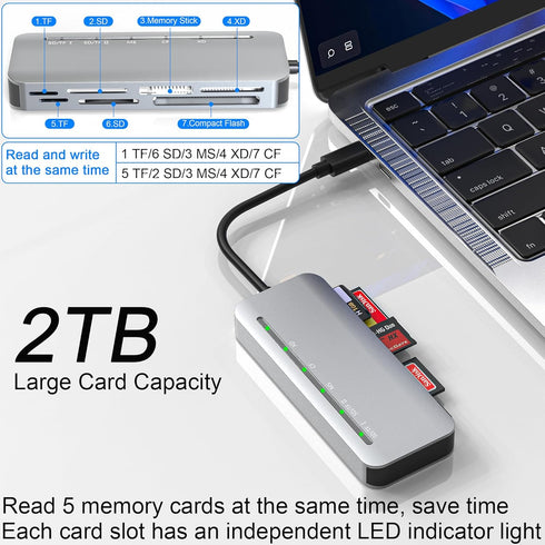Memory Stick Pro Duo Card Reader, 7 in1 Memory Stick Pro Duo Adapter USB C for SD/TF/CF/XD/MS, Multi Card Reader for Camera, Game Trail Camera, Ph...