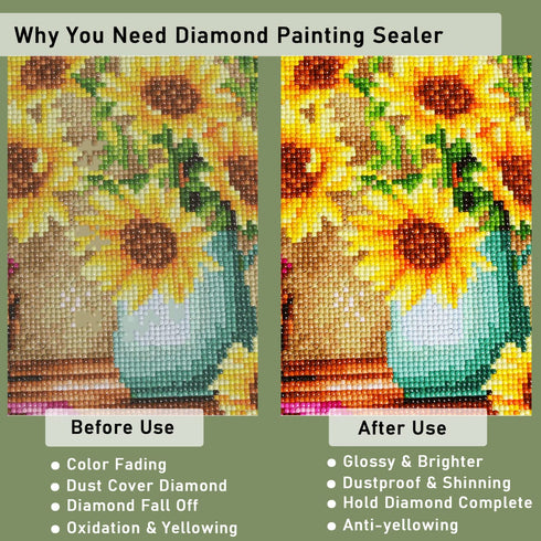 2 Pack Diamond Painting Sealer 5D Diamond Painting Glue, Diamond Art Glue Sealer for Shine Effect & Permanent Hold, Sealer for Diamond Painting an...