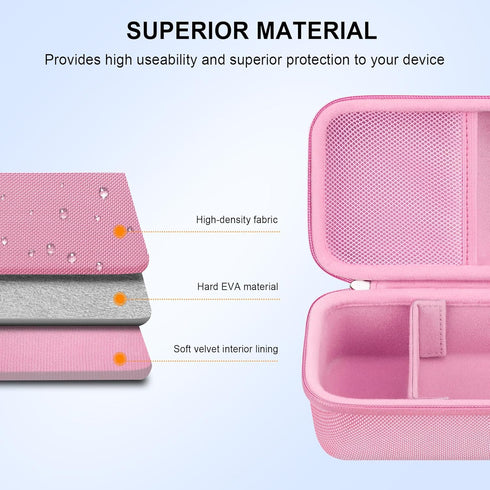 4K Digital Camera Carrying Case for Femivo/VETEK/IWEUKJLO/VJIANGER/WIKICO/Saneen/OIEXI 4K 48MP Vlogging Camera, Travel Compact Camera Storage Cove...