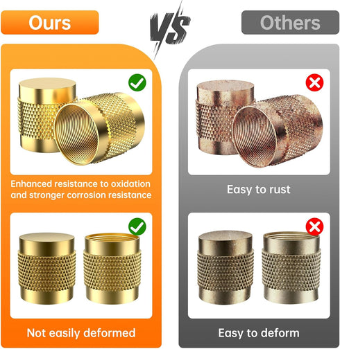 25 Pcs 1/4" Flare Cap, Round Brass W/Neoprene O Ring Seal, Plumbing, HVAC, Fittings & Valves Flare Tube Fittings Caps...