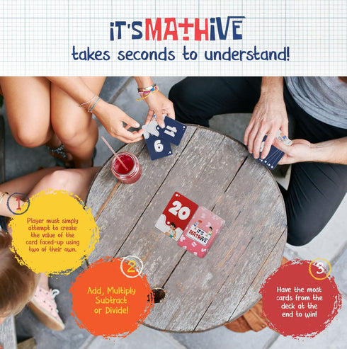 It's Mathive Card Game for Kids – Interactive Math Game Learning Games for Teens, Adults – Easy Gameplay Fast Paced Smart Games for Classroom, Hom...