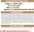 Royal Canin Poodle Adult Breed Specific Wet Dog Food, 3 oz. can...