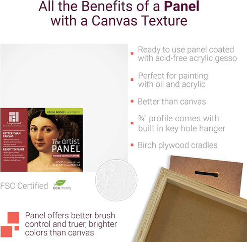 Ampersand Art Supply Wood Gesso Art Painting Panel: Canvas Texture, 3/4 Inch Cradle, 12" x 16"...