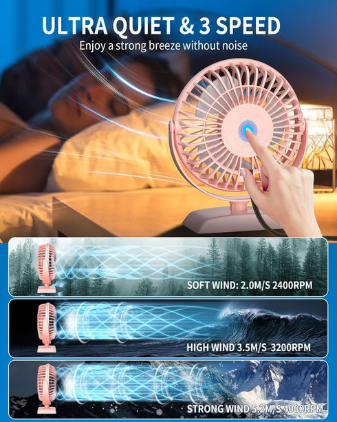 USB Desk Fan, Mini Fan but Powerful, Portable USB Fan with 3 Speeds, Quiet Table Personal Fan, 360°Rotate Coolness, Small Table Fan for Home,Offic...
