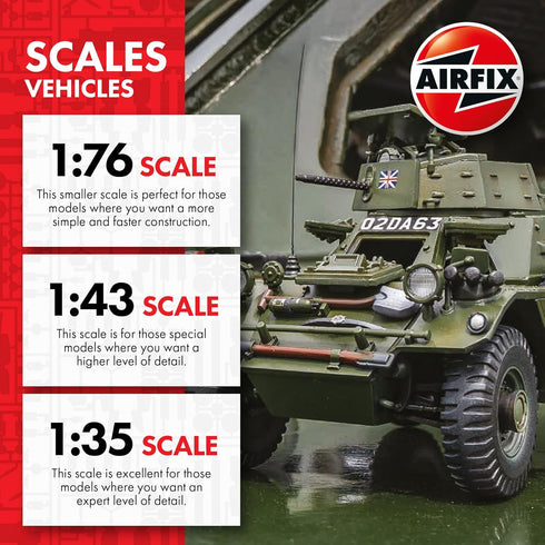 Airfix 1:72 Willys British Airborne Jeep Kit (), Small...