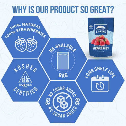 Thousand Lakes Freeze Dried Sliced Strawberries, Premium Fruit - Bulk 5 oz | No Sugar Added | 100% Strawberries...