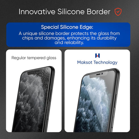 Full Screen Protector for iPhone 11 / XR with Innovative Silicone Border......