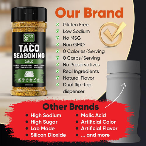 Taco Seasoning Mix Garlic Powder - Gluten Free & Low Sodium Mexican Seasoning Blend for Taco Tuesday Night. Garlic and Herb Seasonings for Fajita ...