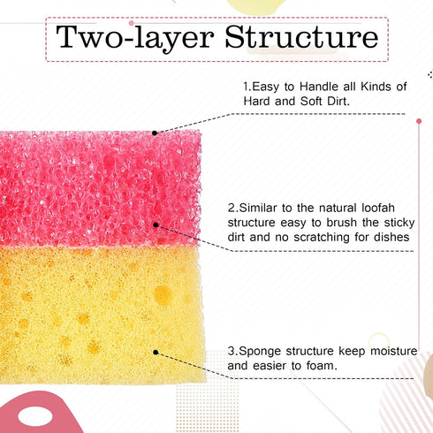 6 Pcs Cat Dual Sided Scrub Sponge Cleaning Sponges Cute Temperature Sensitive Dish Sponges for Washing Dishes Non Scratch Household Multi Use Spon...