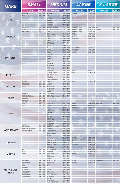 Windshield Sun Shade - American Flag Design, High-Resolution Sun Visor for Car, Truck, SUV with Mirror Cut-Out for Interior Sun Protection, Foldab...