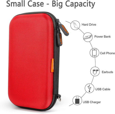 External Hard Drive Case - GLCON Shockproof EVA Carrying Case for WD My Passport Element Seagate Expansion Backup Toshiba 1TB 2TB 4TB - High Prote...