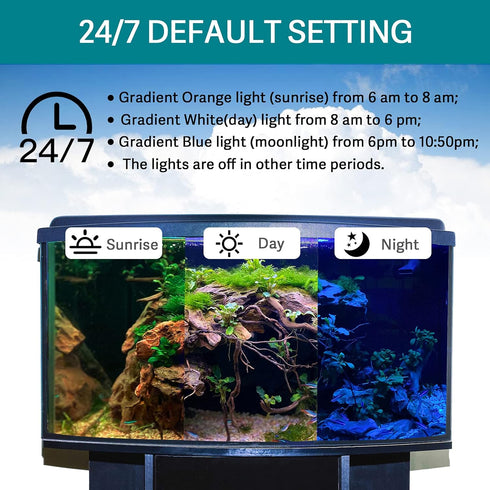 hygger 24/7 Mode Submersible Aquarium LED Light, Full Spectrum Hidden Fish Tank Light with 3 Rows Beads 7 Colors Auto On Off Sunrise-Daylight-Moon...