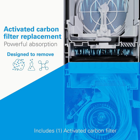 Daikin Carbon Filter, Air Purifier Filter Replacement, Air Purifiers Filters, Removes Odor Molecules, Gases and Other Air Contaminants (Carbon Fil...