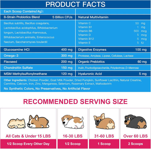 Dog Vitamins Powder, Probiotics & Digestive Enzymes for Gut Health, Glucosamine & Chondroitin & Omega 3, Complete Supplement for Homemade Dog Food...