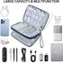 CILLA Electronics Organizer Travel, Travel Cord Organizer Case, Compact Electronics Accessories Bag for Cable, Cord, Charger, Phone...