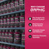 ORPHIC NUTRITION Elderberry Gummies with Vitamin C and Zinc - 60 Count - Immune Support Supplement for Men, Women and Kids* - Elderberry Vitamins ...
