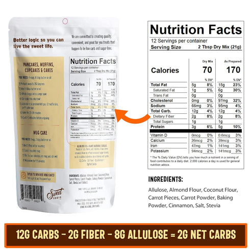 SWEET LOGIC Keto Baking Mix | Delicious Keto Baked Goods With Just 1-2G Net Carbs Per Serving | Gluten Free, Naturally Sweetened Low Carb, Diabeti...