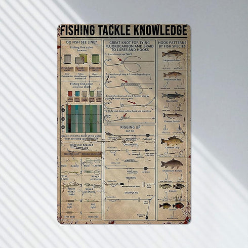 Retro Metal Vintage TIN Sign Fishing Tackle Knowledge Plaque Poster Cafe Wall Art Gift 12 X 16 INCH...