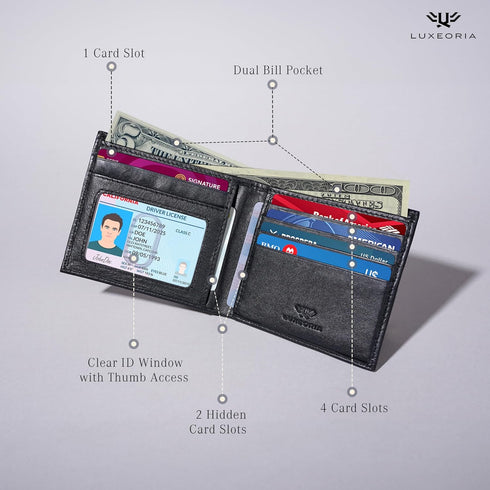 LUXEORIA Leather Wallet for Men, Handcrafted Travel Wallet, Minimalist Mens Slim Bifold Wallet, Anti-Theft RFID Blocking Wallet for Men's, Bi-fold...
