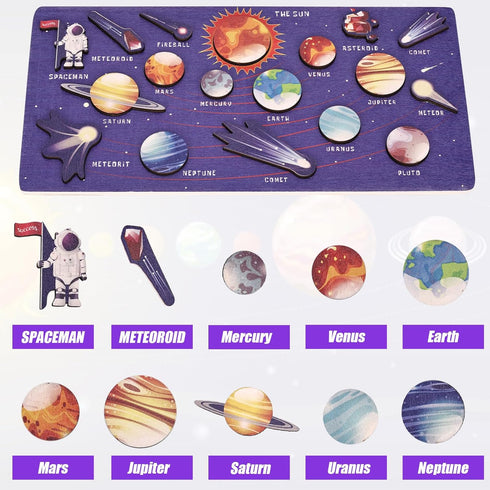 Solar System Puzzle, 11.42x5.91 Inch Space Wooden Jigsaw Puzzle Solar Planets Toys for Kids Preschool Learning Project Early Childhood Games Gift ...