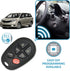 Keyless2Go Replacement for New Keyless Entry Remote Car Key Fob FCC GQ43VT20T...