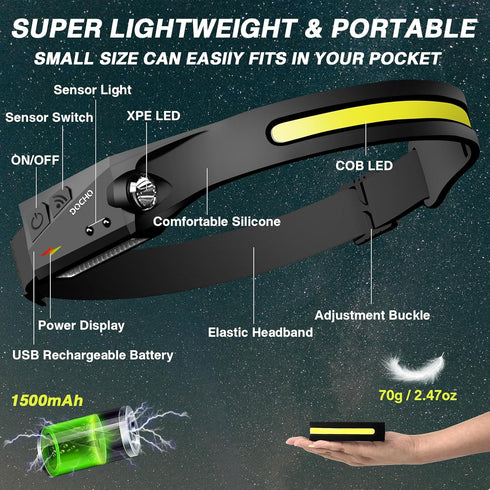 Rechargeable Headlamp, 230° Wide Beam Head Lamp, Motion Sensor LED Headlights, 5 Modes Headlamps for Adults, Bright Head Lights for Forehead, Hard...