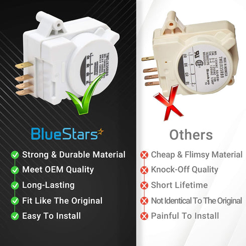 Ultra Durable WR9X483 Refrigerator Defrost Timer Direct Replacement for OEM Part by Blue Stars – Exact Fit for GE & Kenmore Refrigerators – Replaces TMDJX35RB9 WR09X10130 WR9M418 WR9X10075 PS310852