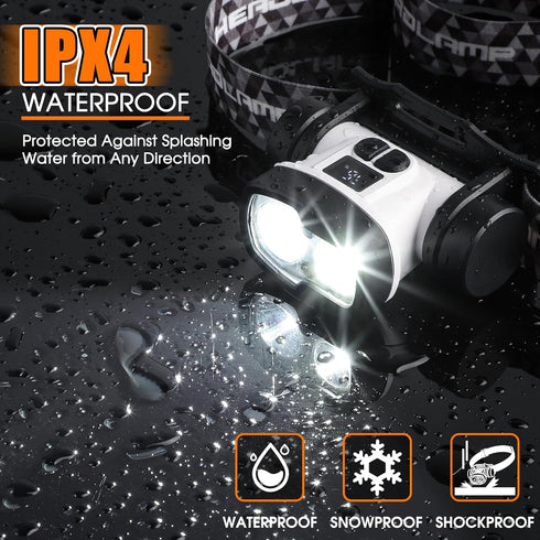 Rechargeable LED Headlamp Flashlight, 1500 Lumen Headlight with 9 Modes, Motion Sensor Head Lamp Camping Essentials Gear, Waterproof Head Light Fl...