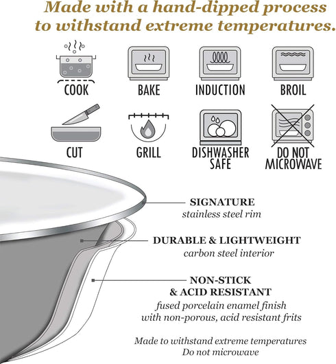 Golden Rabbit Enamelware - 1qt Petite Colander (Solid White)...
