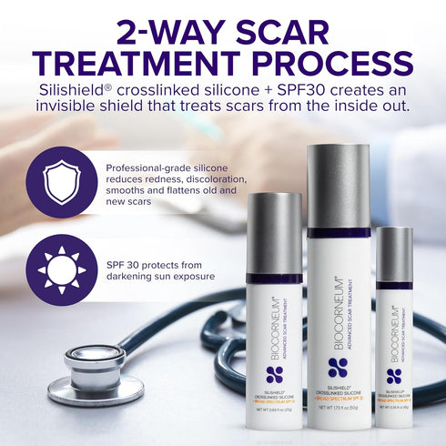 Advanced Scar Treatment with Silishield® & SPF 30 50g – Made in the USA, Fast-Drying, Water-Resistant Silicone Scar Gel - Surgeon Recommended for ...