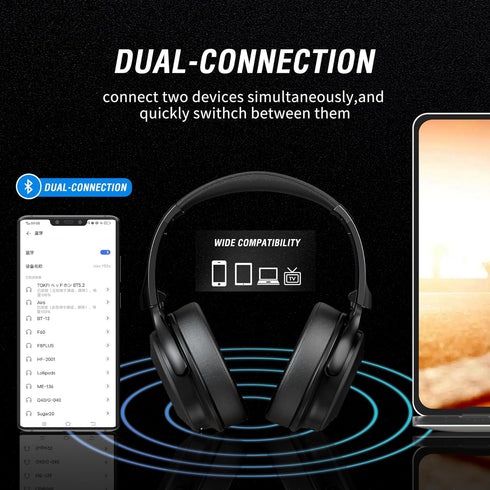BH005 Over Ear Headphones,Wireless Bluetooth Head phones,HiFi Stereo Deep Bass,Foldable and Retractable Built-in Mic Hands Free Calls,for Iphone,I...
