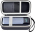 Case Compatible with Anker 737/735/ 736/717 USB-C Portable Charger Power Bank, Fast Foldable Wall PowerBank Bag for GaN Prime Nano II AC Adapter, ...