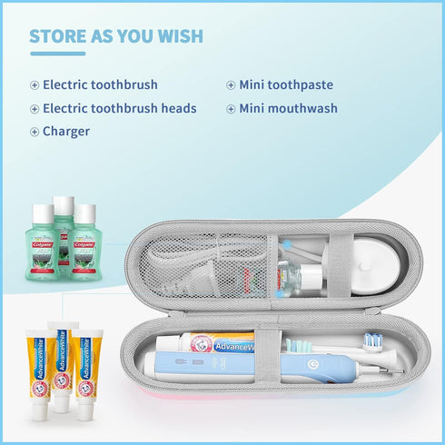 Yinke Travel Case for Oral-B/Oral-B Pro Smartseries/Philips Sonicare ProtectiveClean Electric Toothbrush, for 1000 4100 Hard EVA Case Protective C...