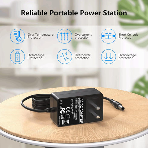 5.9Ft Replacement for SoClean Power Cord Compatible with Soclean 2 CPAP Power Supply Sanitizer Equipment PNA1210 and SoClean 2 SC1200 S9K SC1200-P...